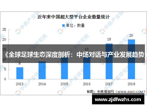《全球足球生态深度剖析：中场对话与产业发展趋势》