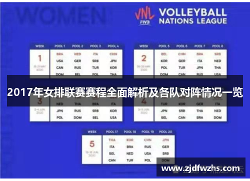 2017年女排联赛赛程全面解析及各队对阵情况一览