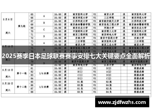 2025赛季日本足球联赛赛事安排七大关键要点全面解析
