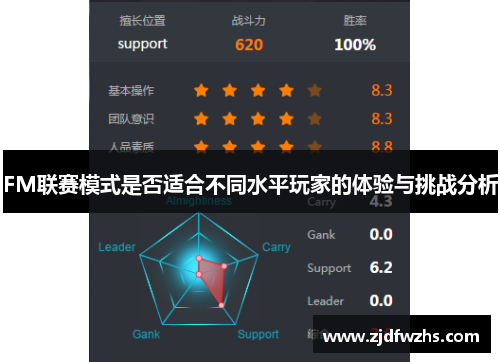 FM联赛模式是否适合不同水平玩家的体验与挑战分析