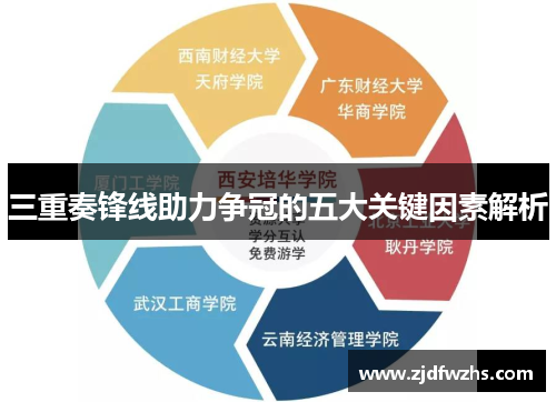 三重奏锋线助力争冠的五大关键因素解析