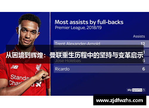 从困境到辉煌：曼联重生历程中的坚持与变革启示