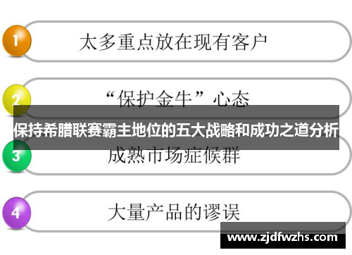 保持希腊联赛霸主地位的五大战略和成功之道分析