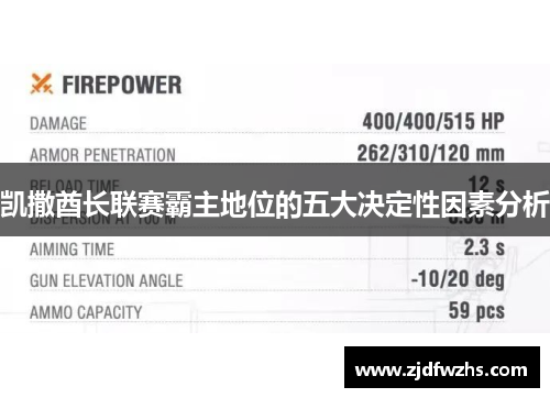 凯撒酋长联赛霸主地位的五大决定性因素分析