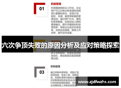 六次争顶失败的原因分析及应对策略探索