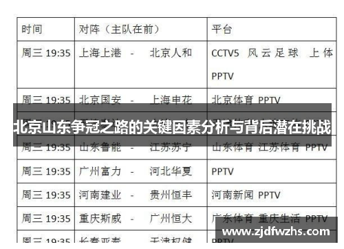 北京山东争冠之路的关键因素分析与背后潜在挑战