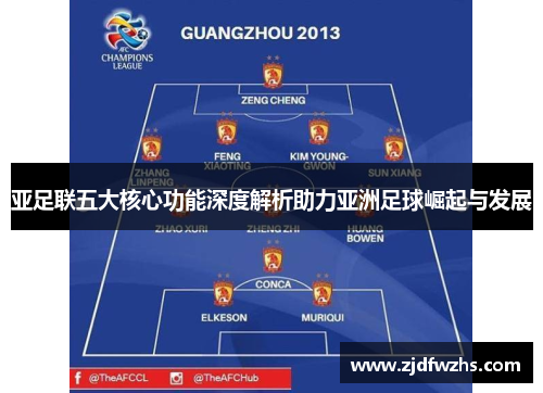 亚足联五大核心功能深度解析助力亚洲足球崛起与发展