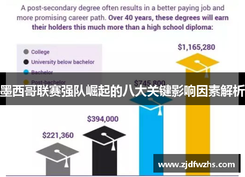 墨西哥联赛强队崛起的八大关键影响因素解析
