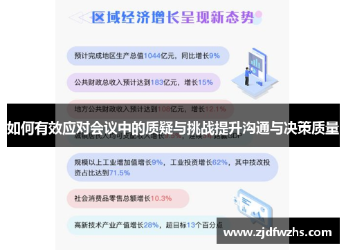 如何有效应对会议中的质疑与挑战提升沟通与决策质量