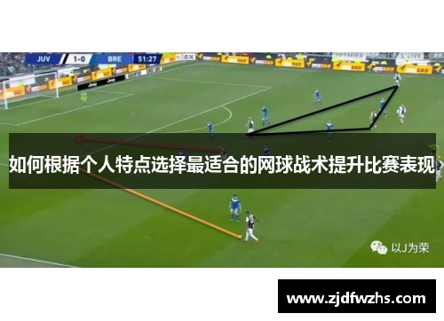 如何根据个人特点选择最适合的网球战术提升比赛表现