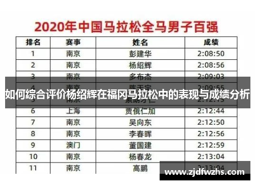 如何综合评价杨绍辉在福冈马拉松中的表现与成绩分析 如何综合评价杨绍辉在福冈马拉松中的表现与成绩分析